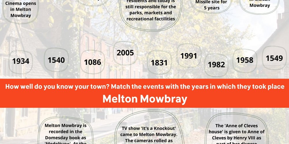 How Well Do You Know Melton quiz